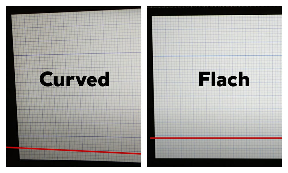 Liniendarstellung Curved vs. Flat