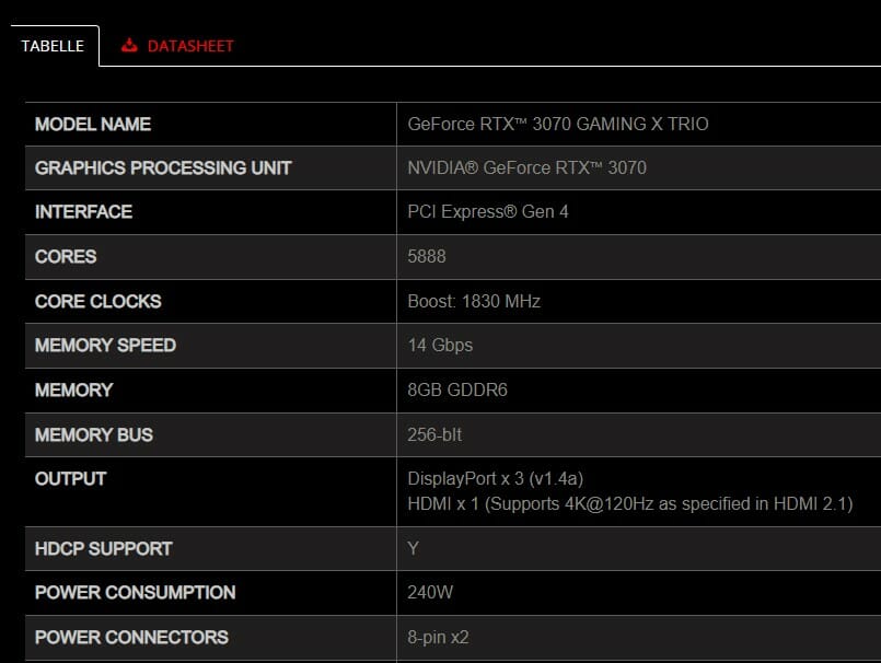 MSI Webseite GPU Spezifikationen