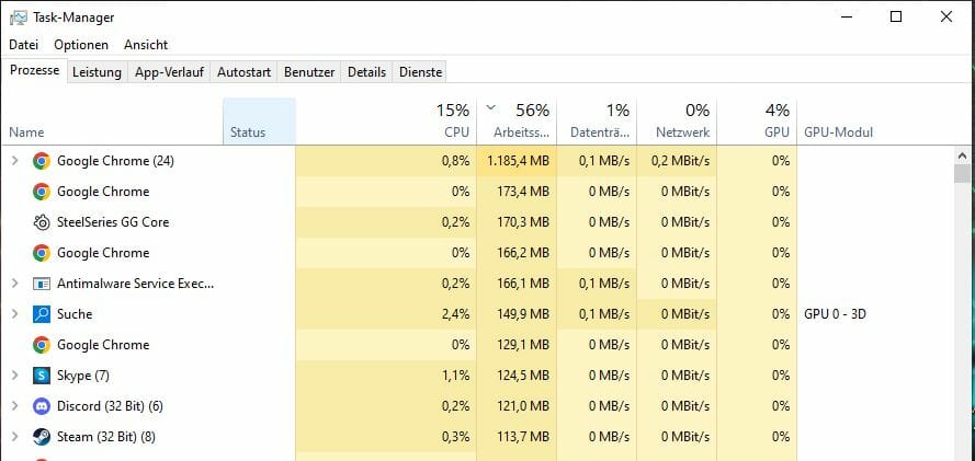 GPU-Auslastung im Task-Manager Windows