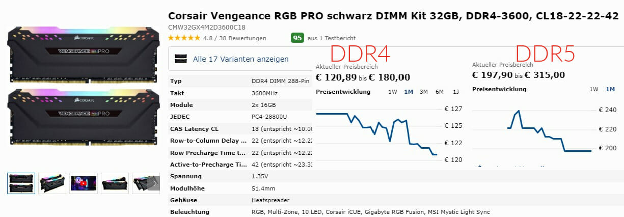 DDR4 vs DDR5 Preis